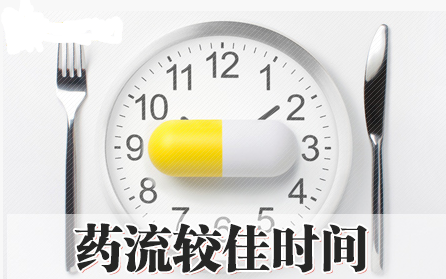 天津津南敖汉旗怀孕20多天可以做药流吗?