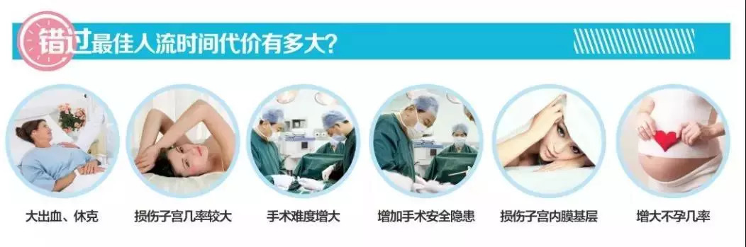天津津南妇科医院药流和人流哪个伤害小？多少钱？