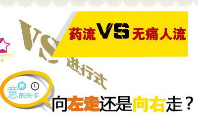 天津津南做人流!天津津南松山区做人流!天津津南药流价格!